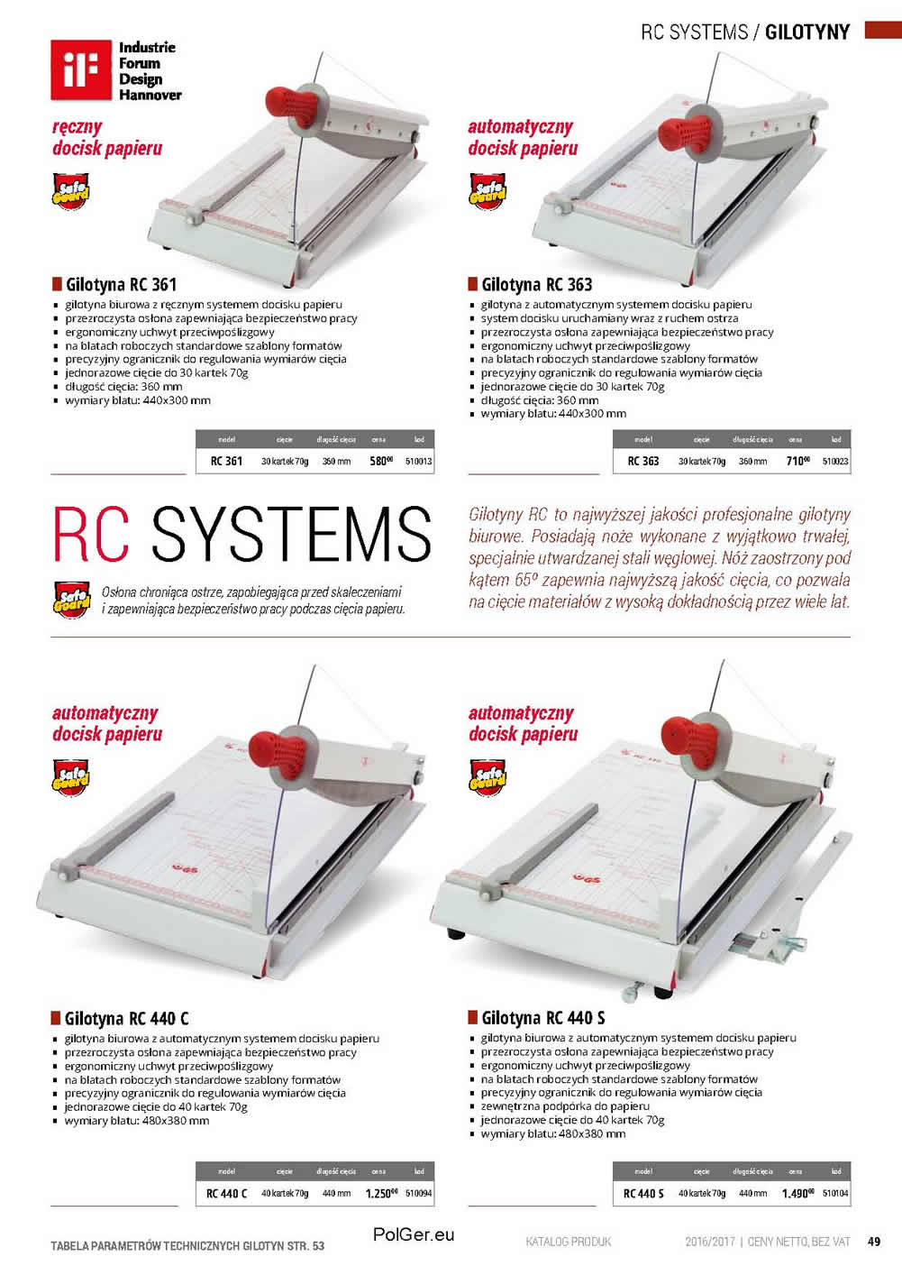 gilotyny rc systems